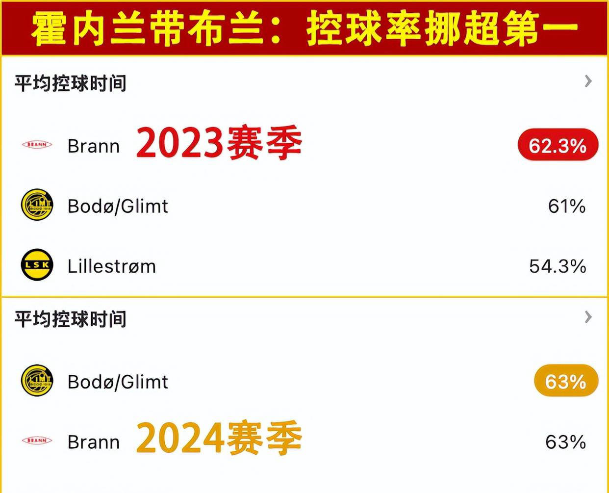 世俱杯足球-包含圣埃蒂安战平巴黎FC，圈粉拿到重要一分的词条