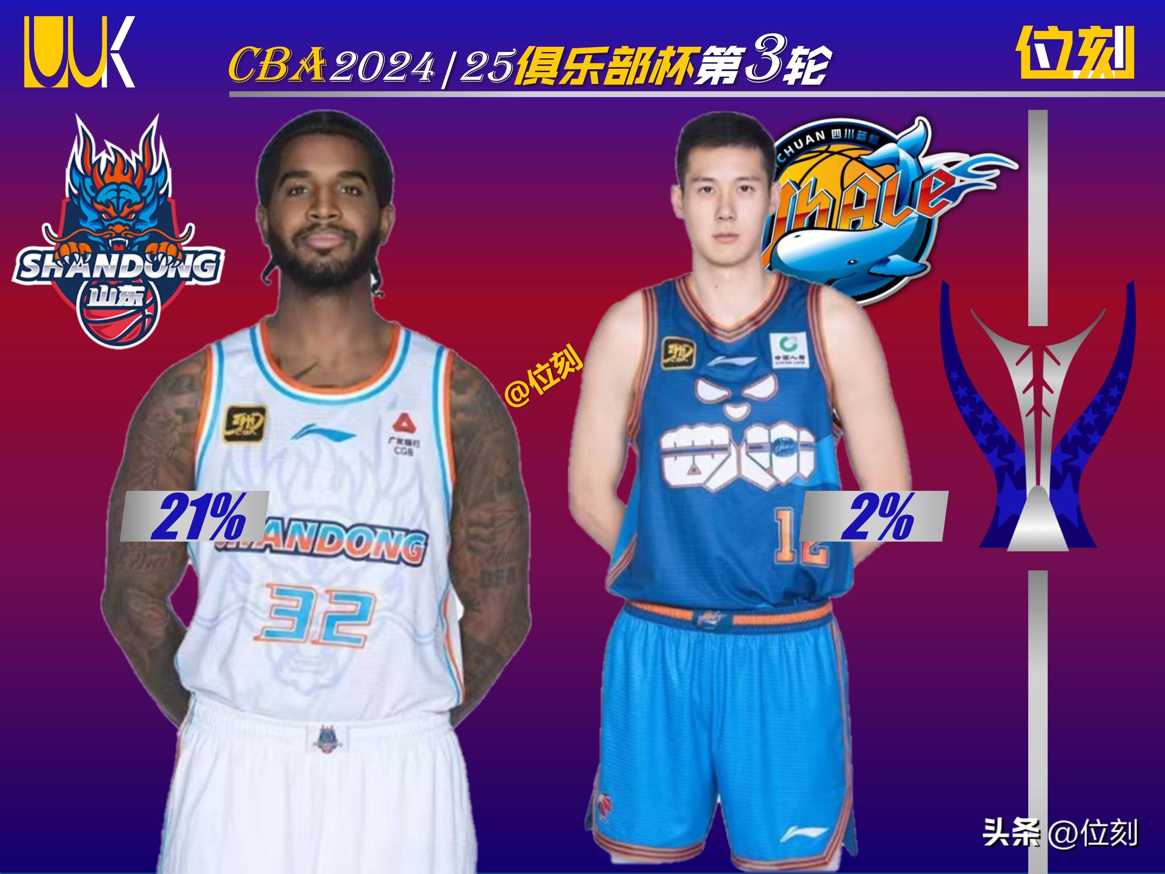 国际球星加盟CBA增色不少，吸引目光