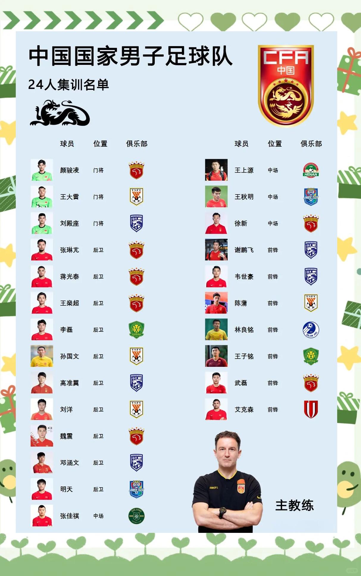东京奥运会男足赛程公布，热门队伍备战进行的简单介绍